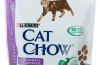 Cat chow pre mačky